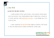 식량안보(Food security) 위협과 보장 노력-14