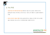식량안보(Food security) 위협과 보장 노력-15