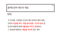인력정책-총액인건비 제도-7