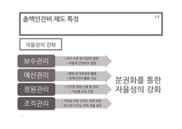 인력정책-총액인건비 제도-11
