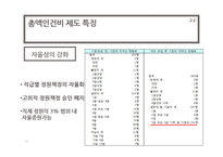 인력정책-총액인건비 제도-12