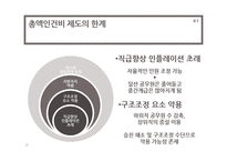 인력정책-총액인건비 제도-20