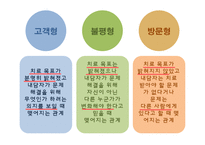 해결중심모델 연구-5