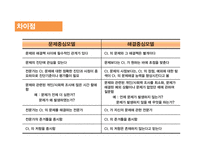 해결중심모델 연구-13