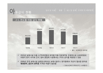 아동 급식 위생 및 영양 현황 분석-9