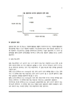 [갈등관리] 갈등의 개념과 갈등에 대한 관점, 갈등관리의 유형, 갈등관리방안-5