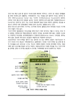 [분거가족] 분거가족의 유형(주말가족, 기러기가족), 분거가족의 특징과 부모자녀관계, 분거가족의 부모역할-3