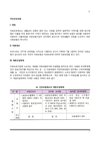 국민건강보험 레포트-2