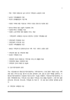 건강한 가족 지원을 위한 서비스-4
