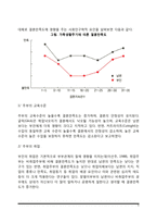 결혼생활의 적응(성공적 적응, 행복한 결혼, 결혼만족도)-5