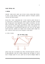 다세대 가족치료 사례(보웬의 다세대 가족치료모델 적용)-2