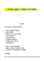 미국과 일본의 사회복지사 자격제도-1