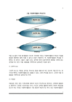 자원복지의 정의와 특성-3