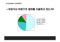 맥도날드 기업분석과 3C분석/ 맥도날드 마케팅 4P,STP,SWOT분석/ 맥도날드 미래전략 방향제시 PPT-8