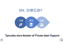 [경영학] 유통관리 (Flow management) - H&M 스파브랜드-4