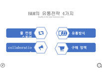 [경영학] 유통관리 (Flow management) - H&M 스파브랜드-10