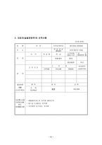 경영학 shop in shop마케팅 사업계획서-5