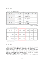 경영학 shop in shop마케팅 사업계획서-11