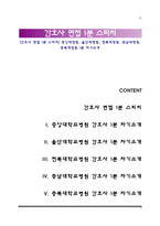 [간호사 면접 1분 스피치] 중앙대병원, 울산대병원, 전북대병원, 충남대병원, 충북대병원 1분 자기소개-1