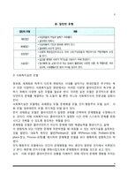 [사회복지실천] 사회복지실천의 개념과 목적 및 목표, 사회복지실천의 대상과 실천모델, 사회복지와 사회사업-8