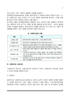 [사회복지실천] 사회복지실천의 개념과 목적 및 목표, 사회복지실천의 대상과 실천모델, 사회복지와 사회사업-9