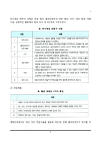 [위기개입이론과 사회복지실천] 위기개입모델의 사회복지실천에의 적용-5