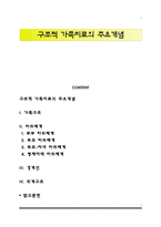 구조적 가족치료의 주요개념-1