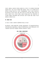 사랑의 본질(사랑의 의미와 요소 및 특성), 사랑의 발달(사랑의 동기와 발달단계), 사랑의 유형(종류), 사랑의 이론-9