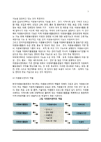 자원봉사센터의 기능과 역할, 자원봉사센터의 필요성 및 활성화방안-3