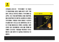 카카오페이 서비스분석과 마케팅 SWOT,STP,4P전략분석 및 카카오페이 미래전략제언 PPT-19