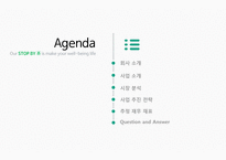 마케팅 SHOP IN SHOP 사업계획서-2