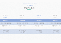 마케팅 SHOP IN SHOP 사업계획서-4