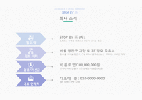 마케팅 SHOP IN SHOP 사업계획서-5
