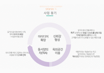 마케팅 SHOP IN SHOP 사업계획서-9