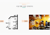 마케팅 SHOP IN SHOP 사업계획서-14