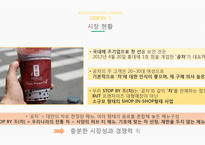 마케팅 SHOP IN SHOP 사업계획서-16