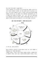 [가족의사소통교육] 의사소통교육의 필요성, 가족 의사소통교육 프로그램(미네소타 부부대화법 프로그램, 부모효율성 훈련과 체계적 부모효율성 훈련), 가족 의사소통향상 프로그램(ACME, ME)-4