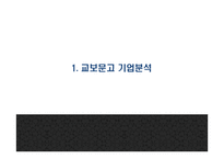 [교보문고 마케팅 PPT] 교보문고 기업분석,성공요인,SWOT분석과 교보문고 마케팅전략 사례분석과 문제점,해결방안제언및 향후시사점연구-3