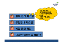 [교보문고 마케팅 PPT] 교보문고 기업분석,성공요인,SWOT분석과 교보문고 마케팅전략 사례분석과 문제점,해결방안제언및 향후시사점연구-10