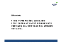 [교보문고 마케팅 PPT] 교보문고 기업분석,성공요인,SWOT분석과 교보문고 마케팅전략 사례분석과 문제점,해결방안제언및 향후시사점연구-14