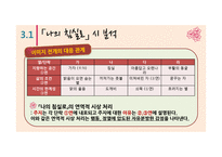 현대시읽기-이상화 `나의 침실로`-17
