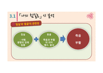 현대시읽기-이상화 `나의 침실로`-19