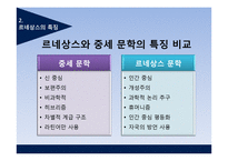 르네상스 시대의 문학-리메이크된 셰익스피어의 작품 연구-8