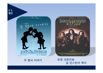 르네상스 시대의 문학-리메이크된 셰익스피어의 작품 연구-15