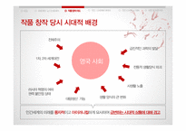 헉슬리 `멋진 신세계` 연구-9