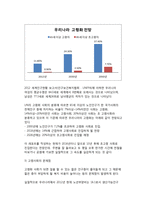 [노인복지론] 인구 고령화의 원인과 현황을 파악하고 고령화 사회의 문제점과 대책에 대해 논의하시오-3