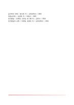 [가족상담이론] 가족상담모형, 의사소통 가족상담모델, 사티어 가족상담이론, 구조론적 가족상담모델(구조적 가족치료), 전략적 가족치료, 동참적 가족상담, 다중충격 가족상담모델, 사회적 지지망 가족상담모델, 복수가족상담)-16