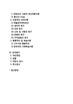 [성격이론] 성격의 정의와 결정요인, 성격이론(정신역동이론, 인본주의 성격이론, 행동주의 및 학습이론), 성격평가(성격검사)-2