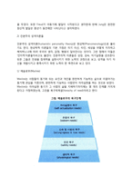 [성격이론] 성격의 정의와 결정요인, 성격이론(정신역동이론, 인본주의 성격이론, 행동주의 및 학습이론), 성격평가(성격검사)-11