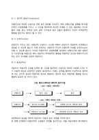 [인지행동상담] 인지행동 아동상담이론의 주요개념과 역사, 인지행동치료의 개입방법, 인지행동모델-11